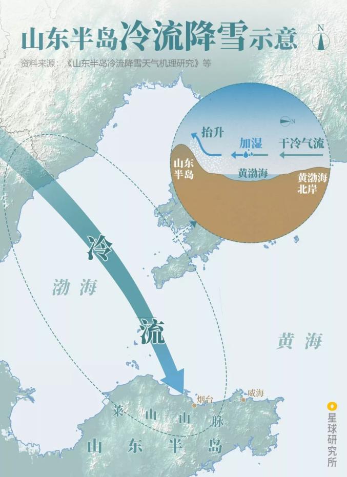 雪如何改变中国:80%的国土换上冬装,渗透五千年华夏骨髓
